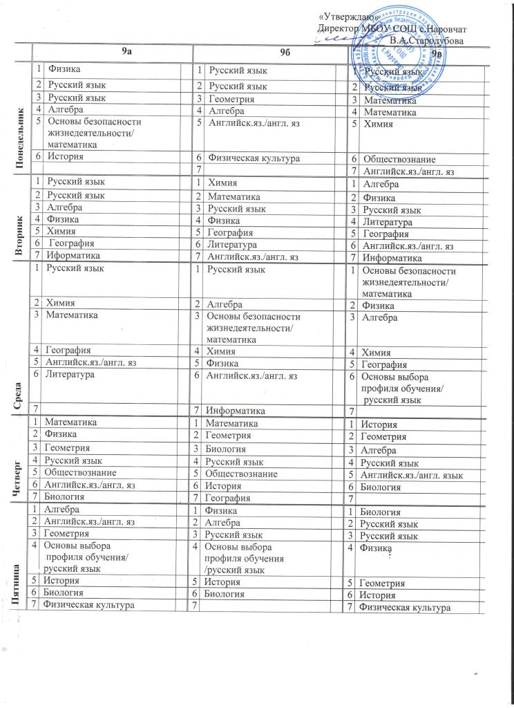 Расписание 18 школа. Расписание 9 класс. Расписание для школы. Расписание 41 школы. Расписание уроков 6 класс.